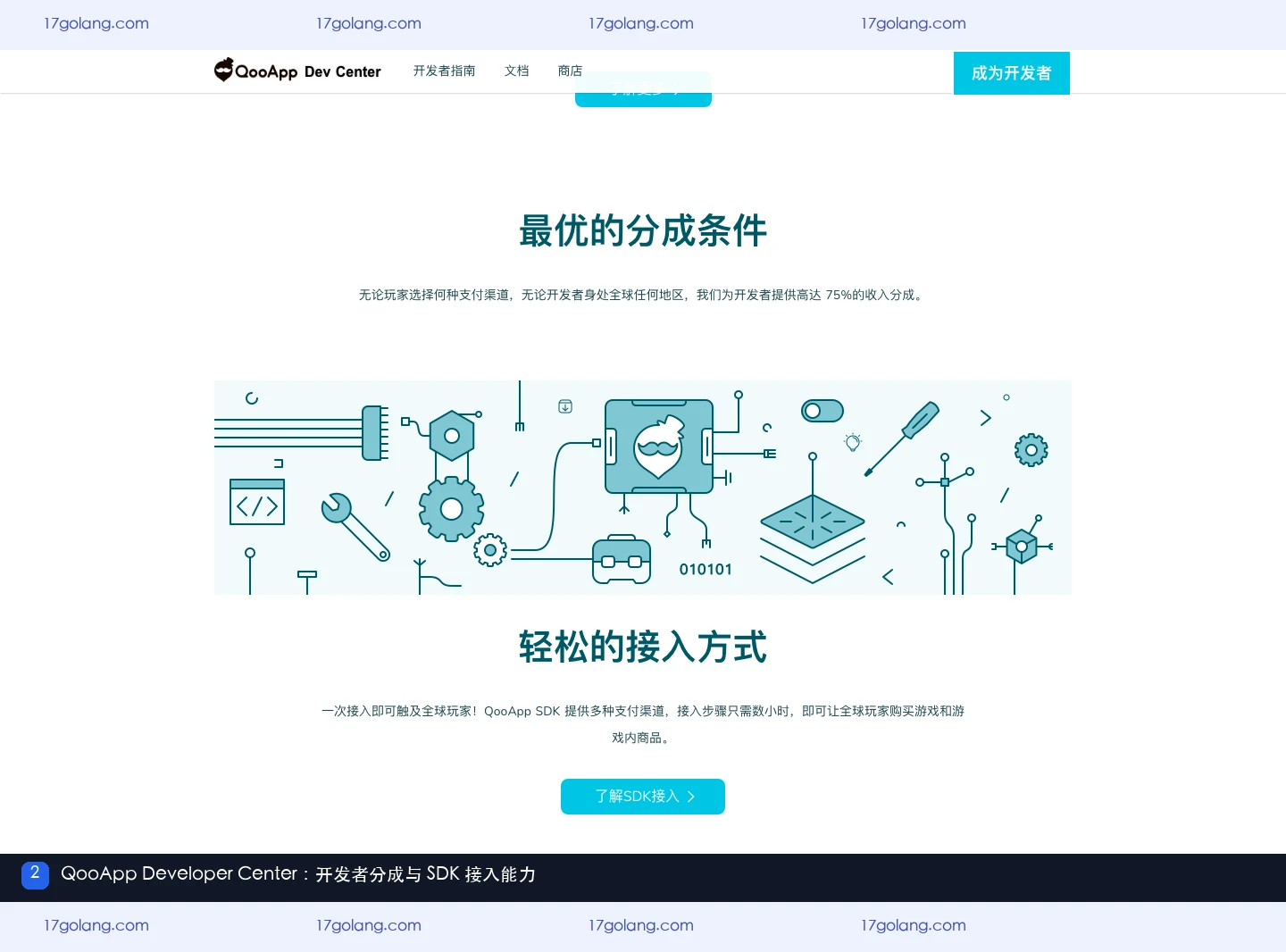 QooApp Developer Center 用户指南展示应用、版本、价格与财务管理模块