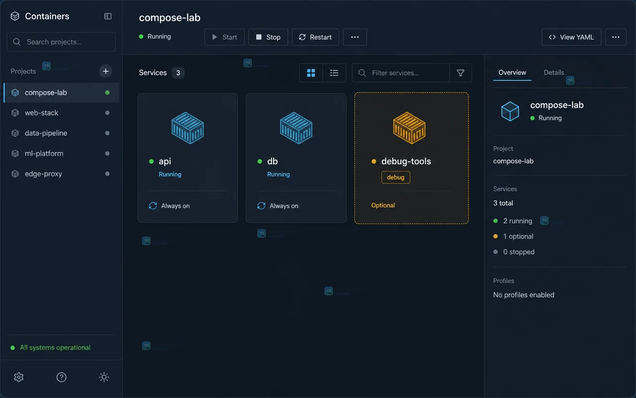 Docker Compose 调试 profile 启用后项目服务列表显示 api、db 和 debug-tools 运行状态