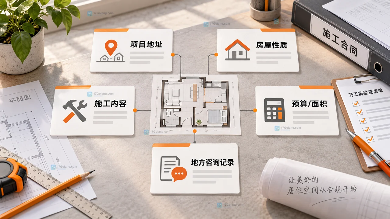 装修合同范围、变更确认、隐蔽验收、结算和保修形成闭环的说明图