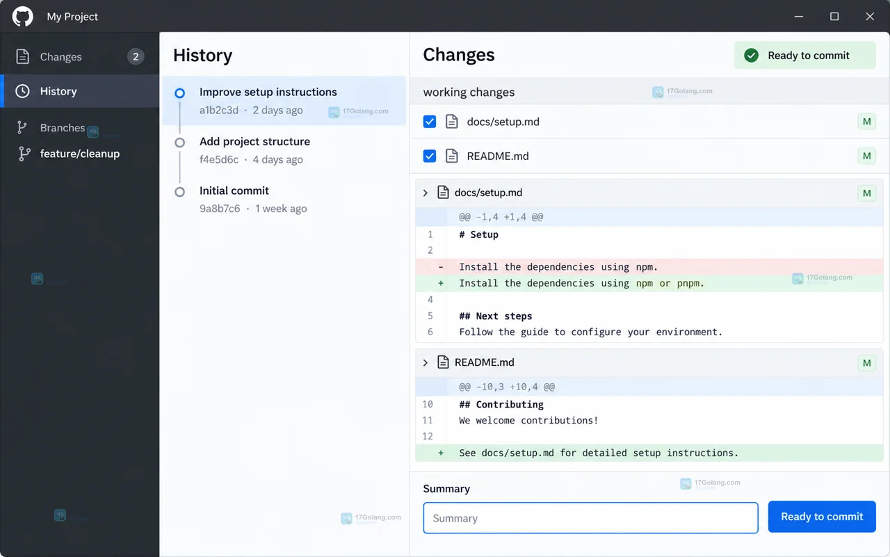 GitHub Desktop Changes 标签显示 Current Branch、未推送提交和底部 Undo 入口的原创软件界面状态图