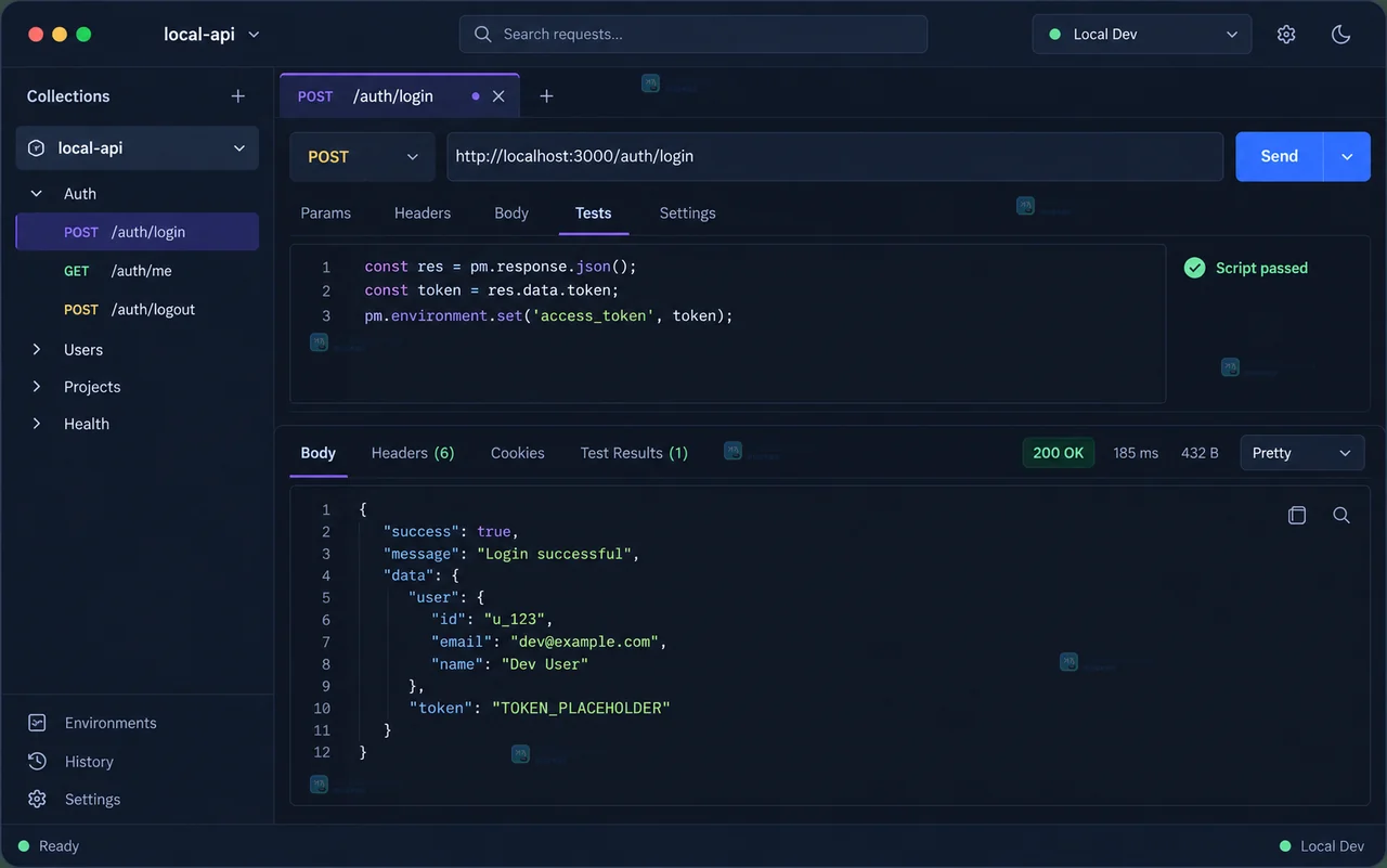 Postman 原创界面状态图展示 Tests 脚本读取 data.token 并用 pm.environment.set 保存到 local-api 环境