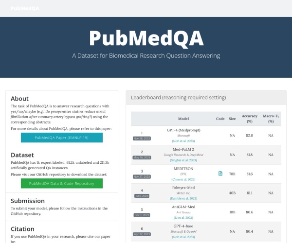 PubMedQA