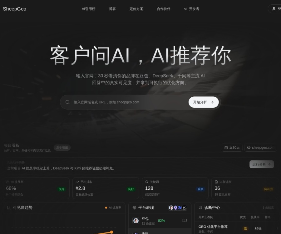 SheepGeo：国内首个AI GEO生成式引擎优化分析平台，助力品牌在豆包、Kimi等9大模型中提升曝光