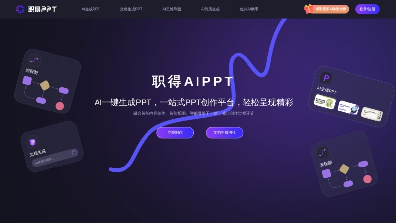 AI灵感PPT