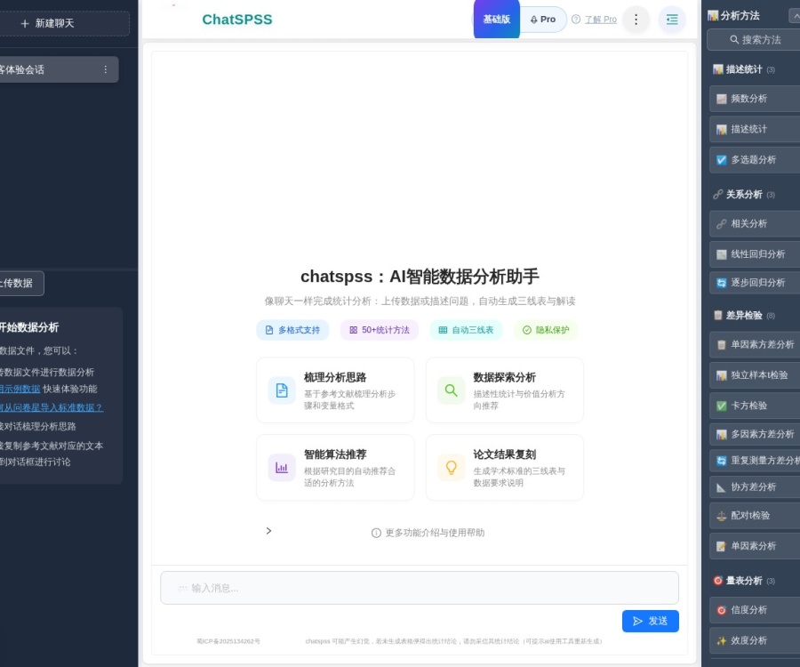 ChatSPSS：AI智能数据分析助手，在线SPSS替代方案，一键生成论文三线表