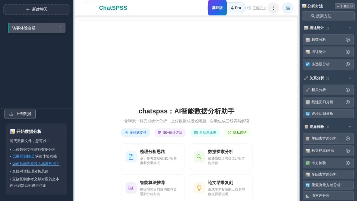 ChatSPSS