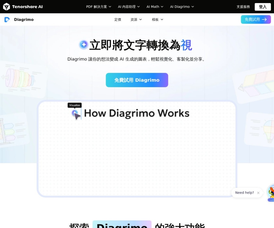 Diagrimo智能AI图表生成器：文字一键转可视化图表工具