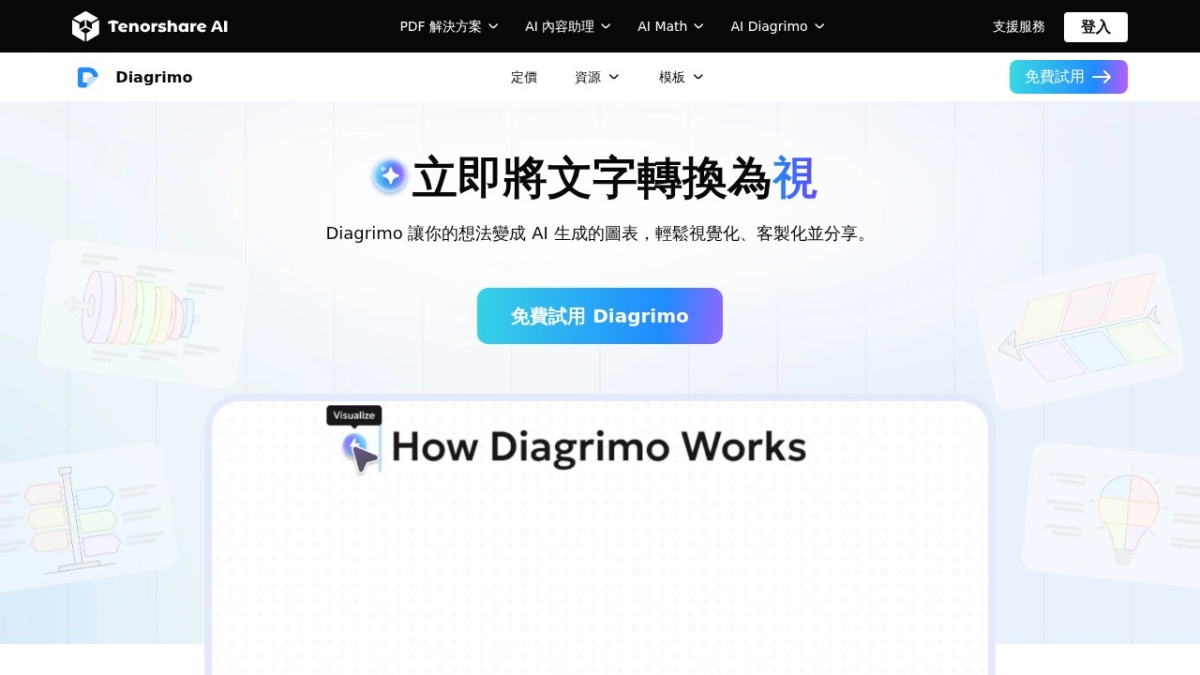 Diagrimo