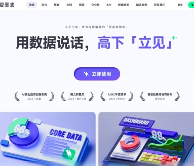 爱图表：智能图表创作平台，提升数据可视化效率