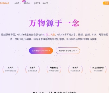 GitMind思乎：AI智能思维导图，提升创意与知识管理
