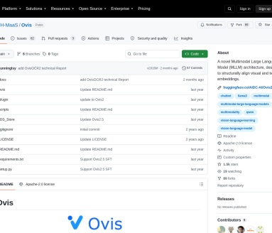 Ovis1.6：阿里国际AI团队推出的多模态大模型，领先的综合性能