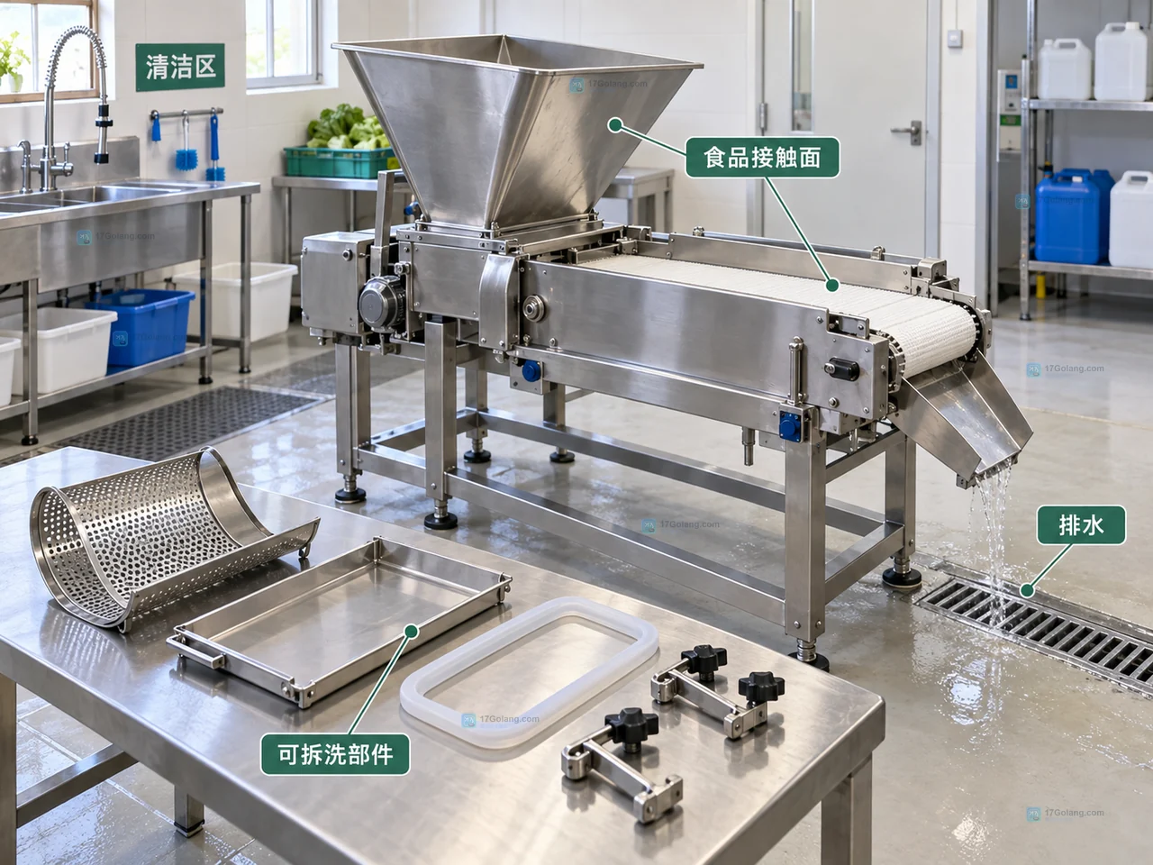 农产品初加工小作坊从来料、清洗到分级和包装的设备产能匹配说明图