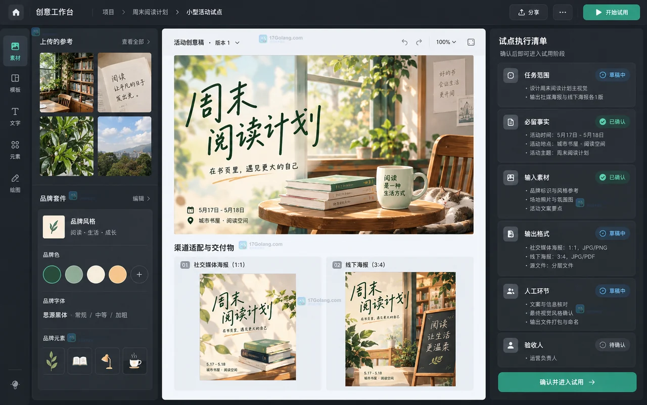 Lovart 小型活动试点范围与输入素材操作示意图