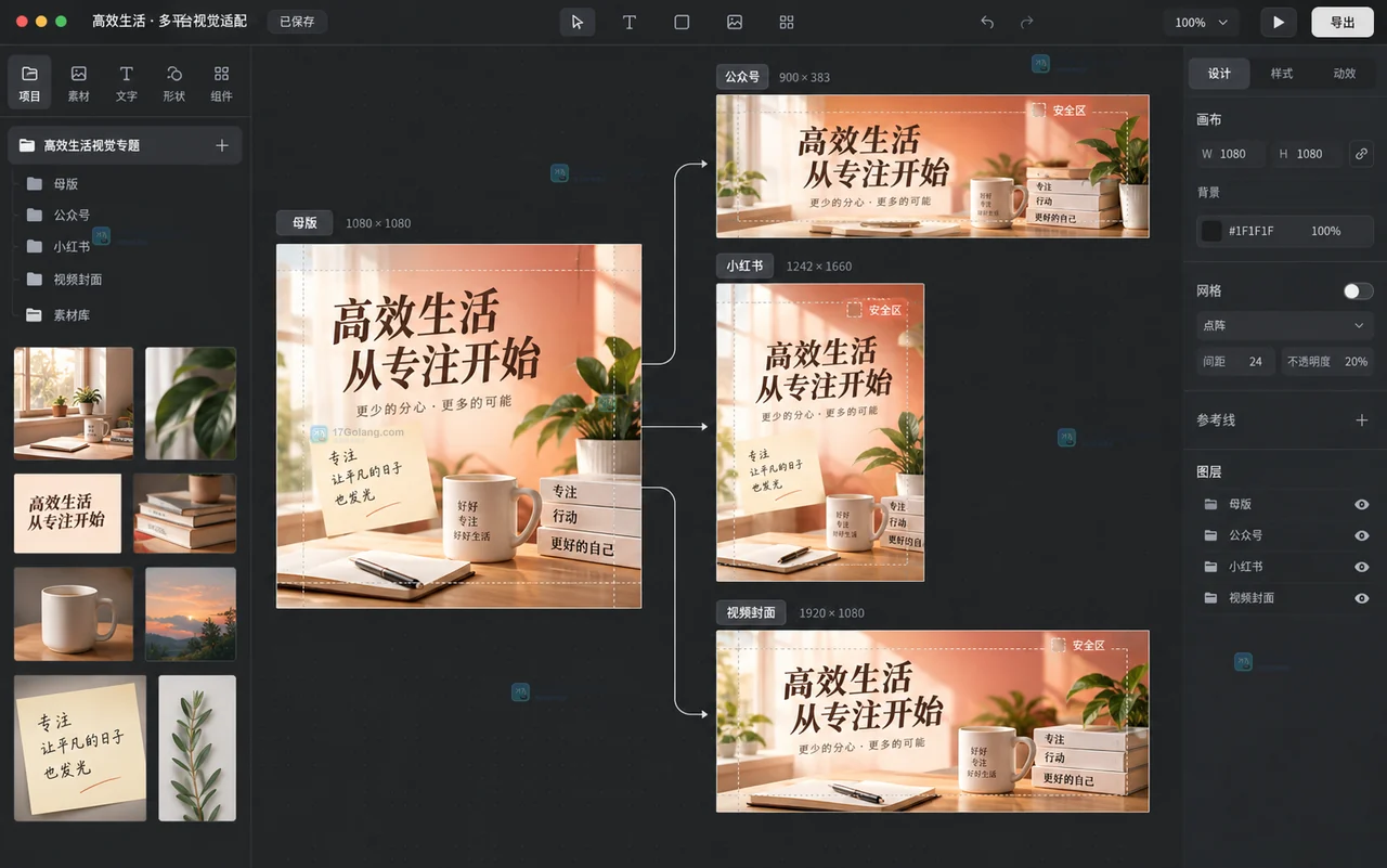 三类渠道封面人工检查面板结果示意图