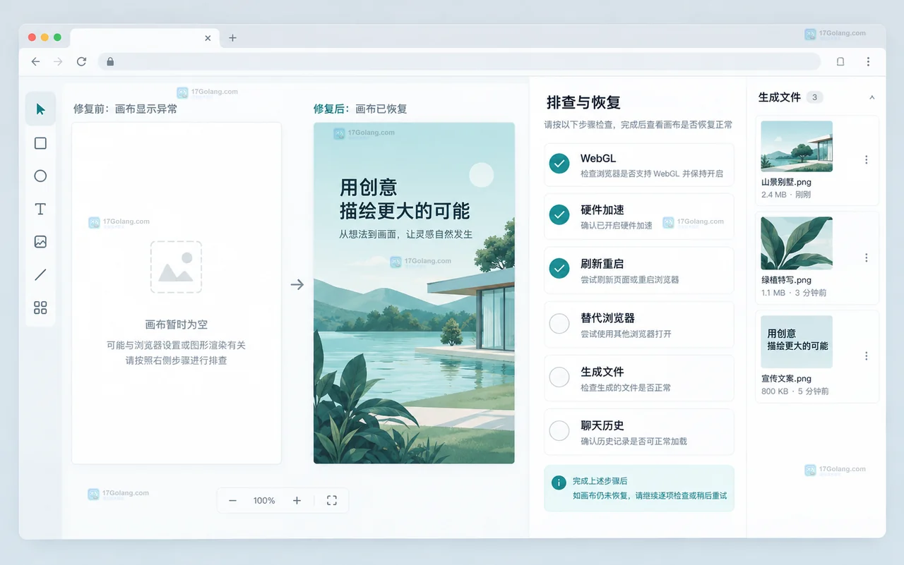 Lovart Canvas显示异常恢复检查结果示意图