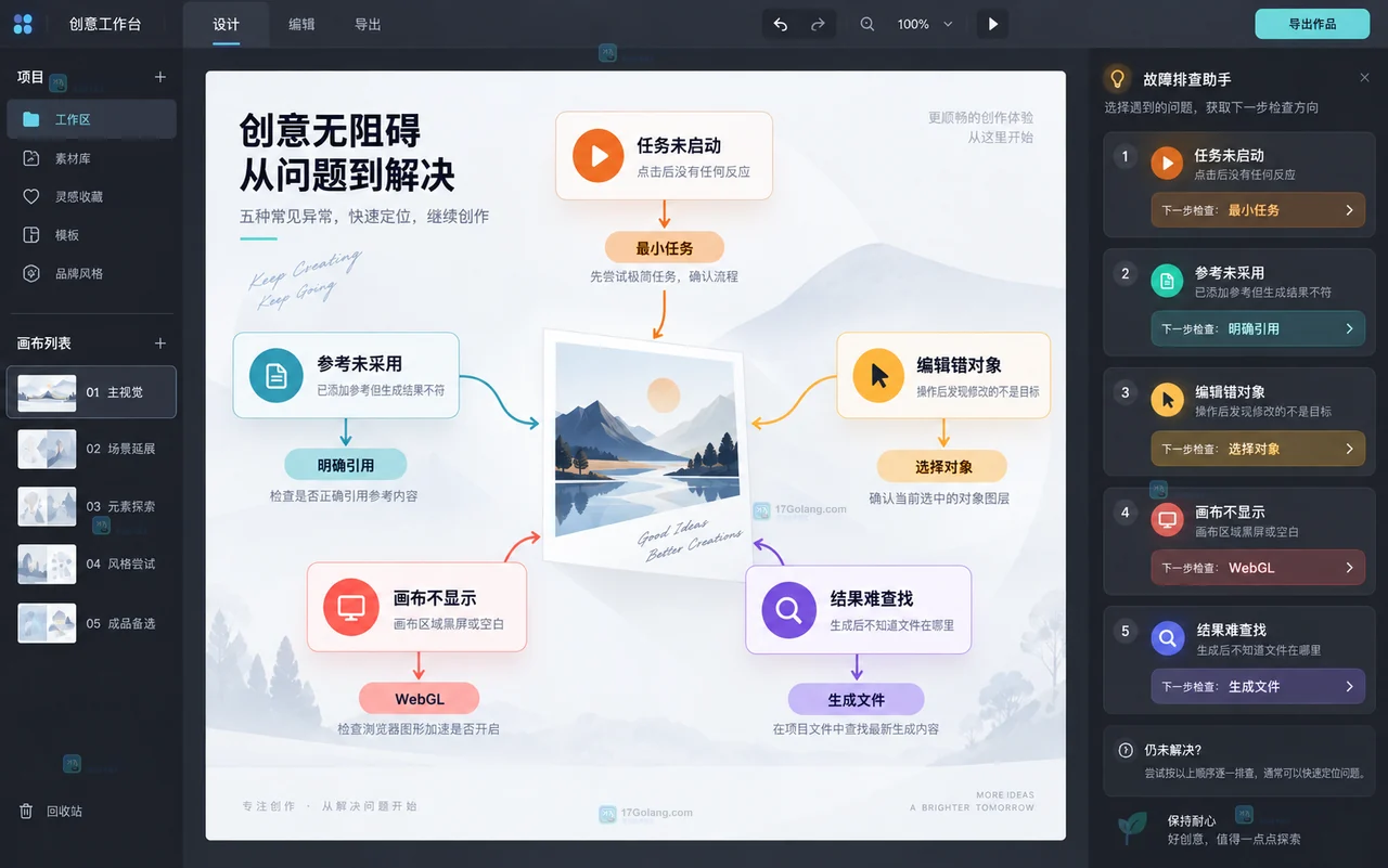 Lovart AI 设计 Agent按症状分流排查的操作示意图