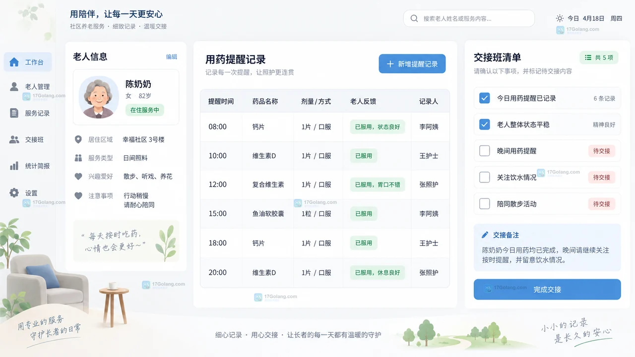 社区养老异常观察、联系家属和医疗机构的交接链示意图