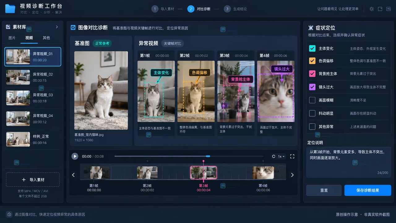 Lovart图片转视频主体与色调漂移诊断操作示意图