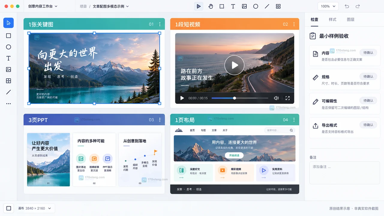 Lovart四类输出最小样例与交付检查结果示意图