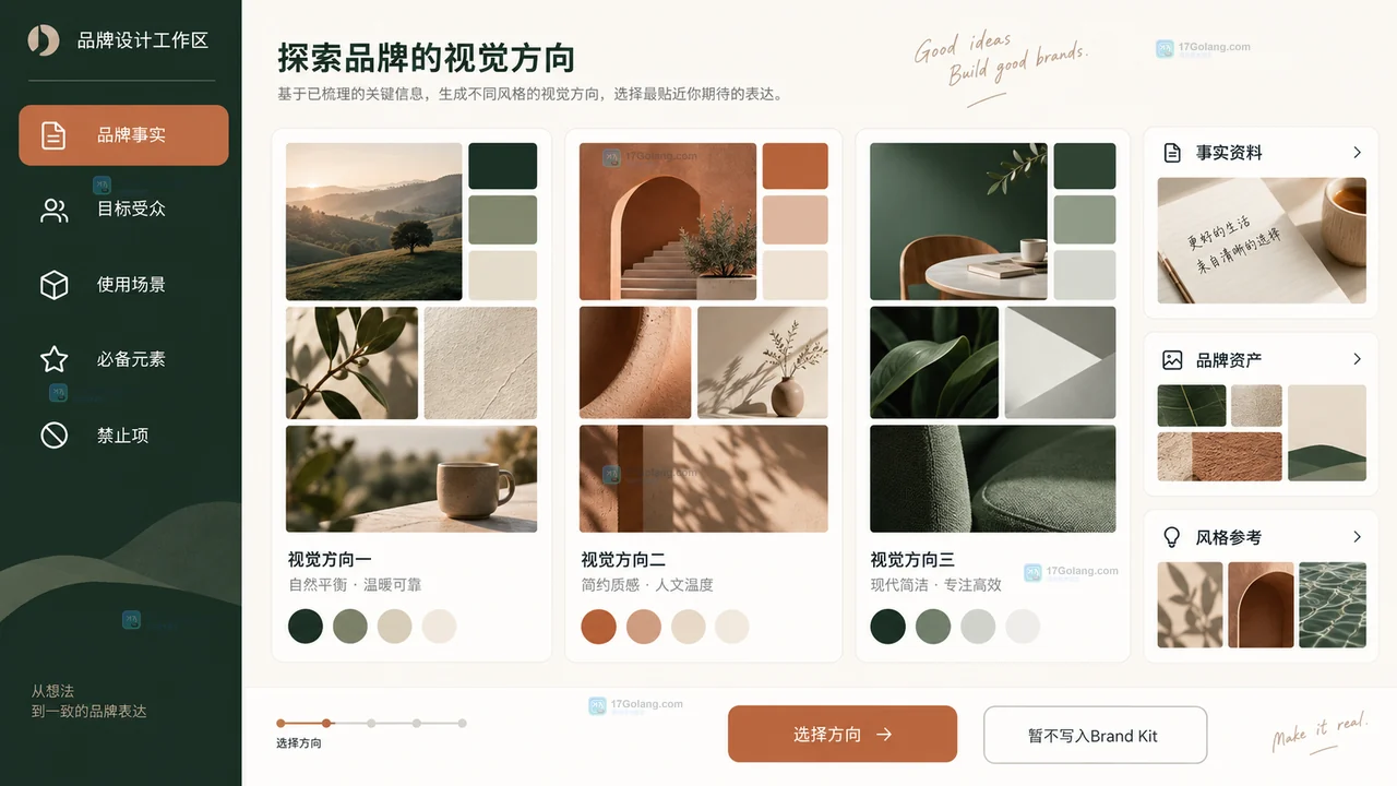 Lovart品牌简报参考素材与视觉方向工作区示意图