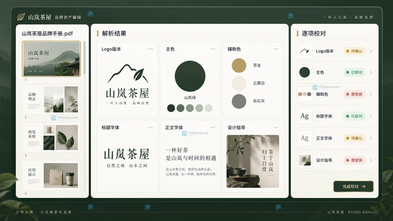 Lovart品牌手册解析与Brand Kit逐项校对操作示意图