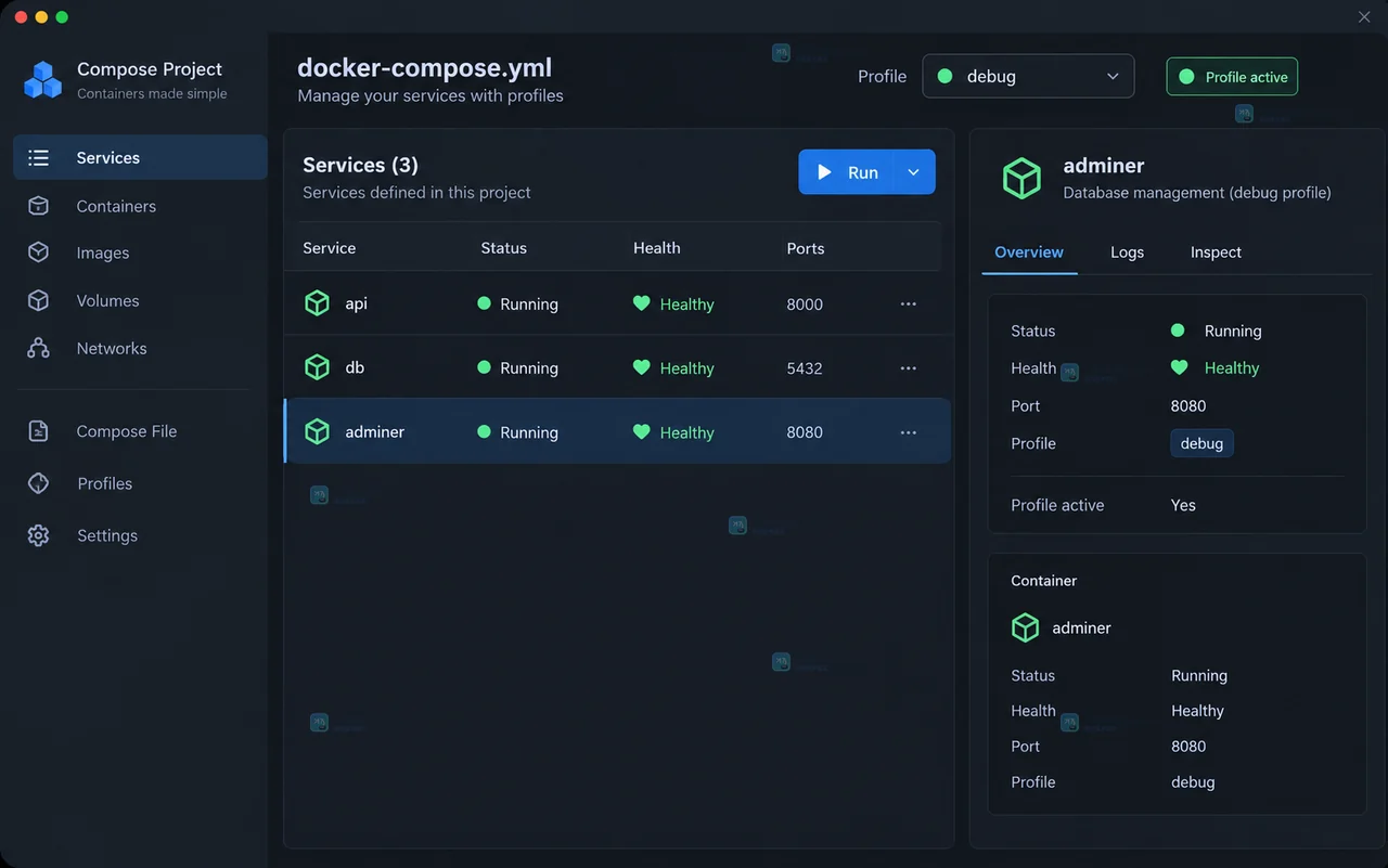 Docker Compose profiles 配置示意，compose.yaml 中 api 和 db 默认启用、adminer 标记 debug profile