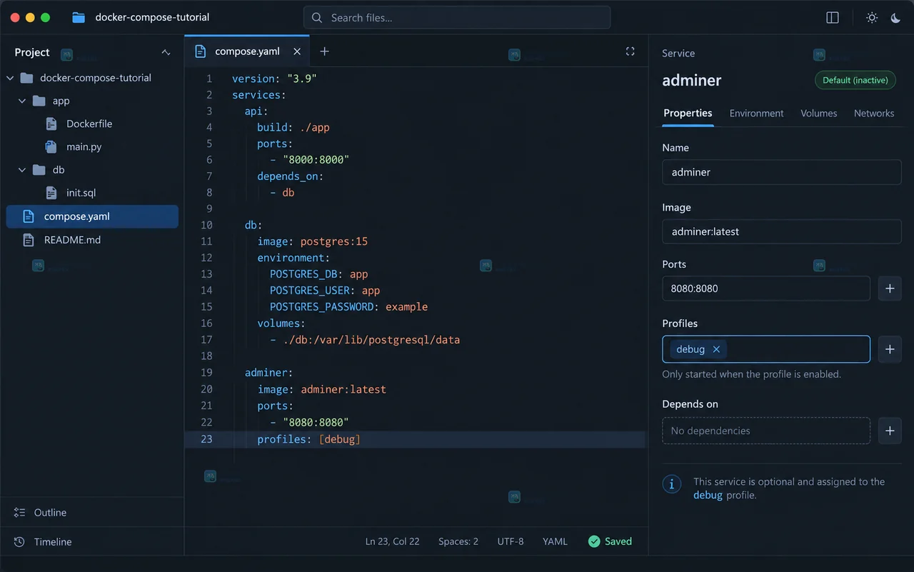Docker Compose debug profile 启动后的服务列表和运行状态结果示意