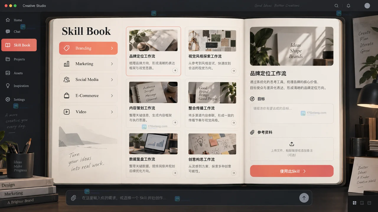 Lovart Skill Book按任务类别选择工作流示意图