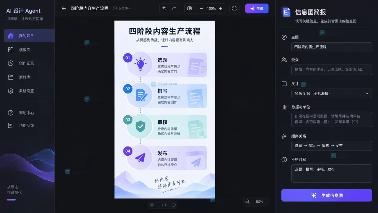 Lovart类AI设计工具中填写中文信息图数据简报的操作示意图