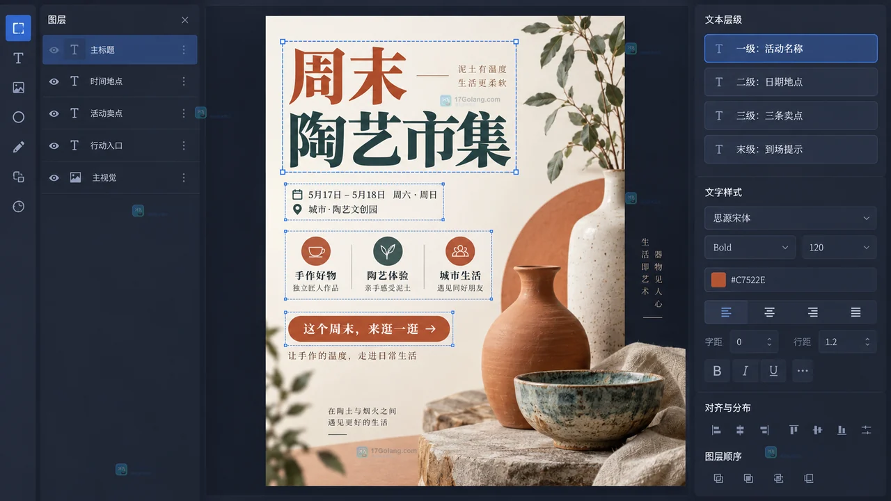 在单页画板中为活动名称时间地点卖点和入口建立独立文字层的操作示意图