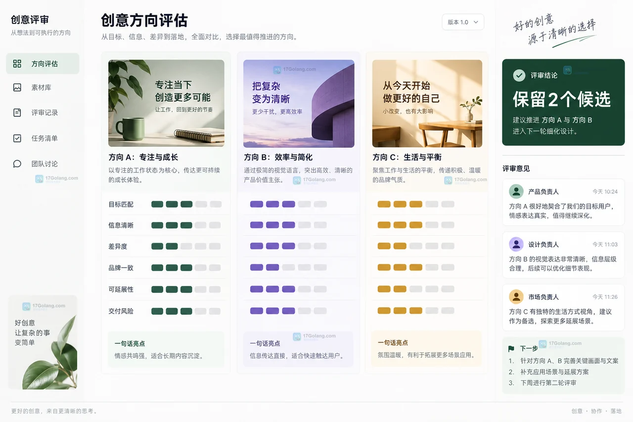 创意方向统一评分与筛选面板