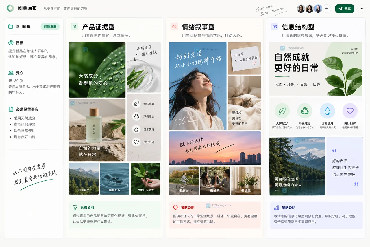 三个策略不同的创意提案方向画布
