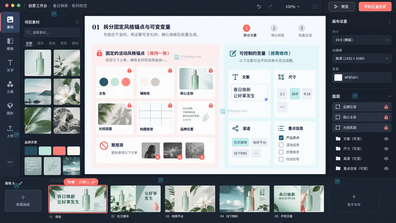 活动批量出图的视觉锚点与可变项看板