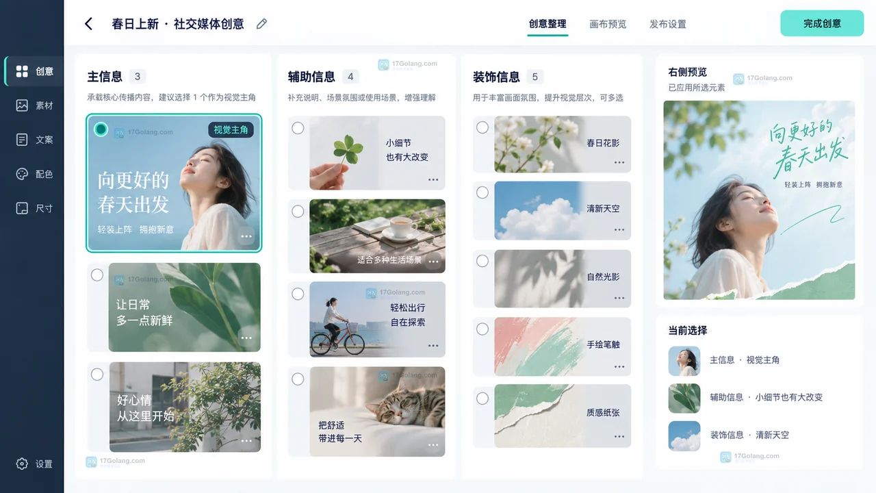 画面元素三级优先级整理界面