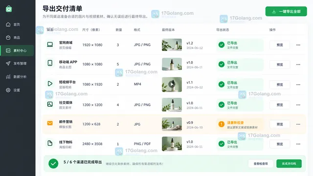 多渠道商品图导出与交付检查清单