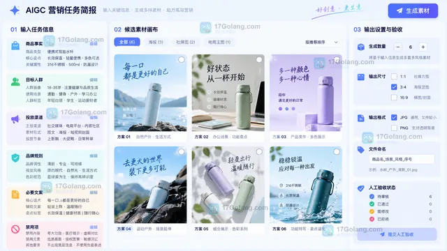 营销素材结构化输入与输出要求示意