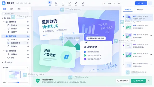 无限画布层级分组与版本检查示意