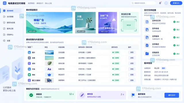 模板成图渠道规格与版权交付验收示意