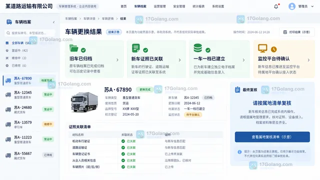 道路运输企业更换车辆时旧车退出记录与新车道路运输证照变更字段的操作示意图