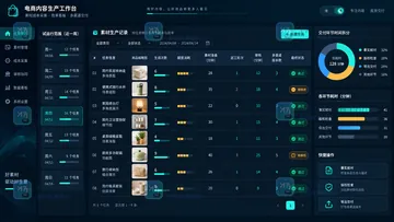 SkildArt电商设计成本怎么核算？把生成次数、返工与人工审核算进单张素材