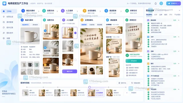 营销素材从输入到多渠道交付的协作流程示意