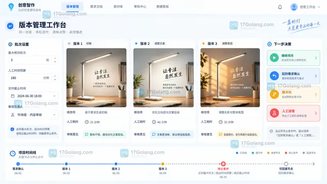 营销素材修改预算与版本停止条件面板示意
