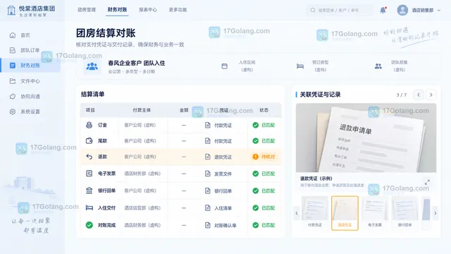 住宿企业团体订单归档工作台示意，展示订单编号、合同版本、房间清单和变更记录之间的关联
