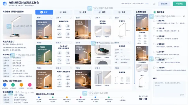 电商详情页小样本对比测试工作台示意