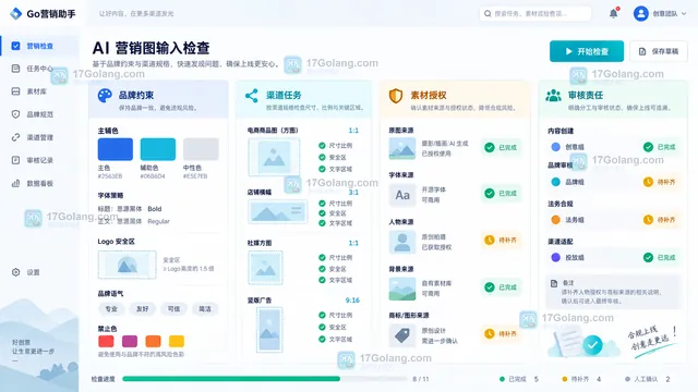 AI营销图品牌约束与渠道规格检查结果示意
