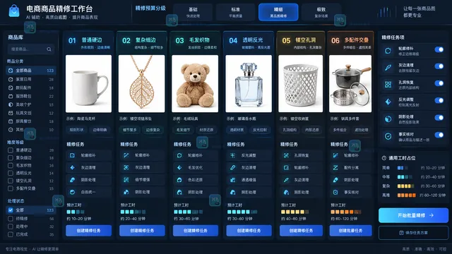 AI白底图按商品难度分级与精修任务拆分示意