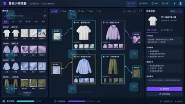 SkildArt AI模特图怎么做首轮小样？从服装素材整理到结果复核