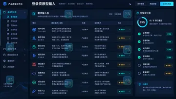 产品经理第一次用墨刀AI怎么做登录页原型？从需求描述到评审草图