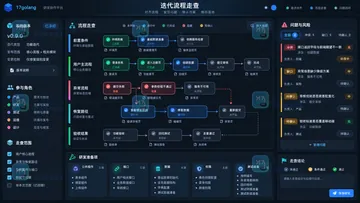 研发团队第一次用墨刀AI怎么开迭代启动会？从原型走查到任务拆分