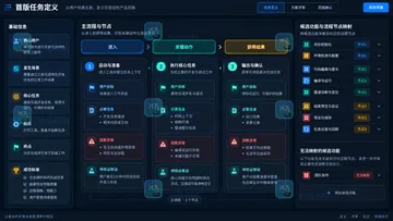 墨刀AI能帮创业者做产品范围评审吗？用流程图区分首版与以后再做